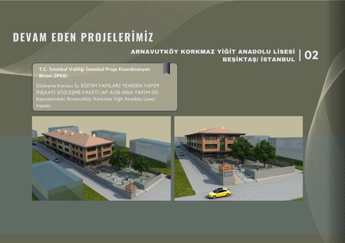 Arnavutköy Korkmaz Yiğit Anadolu Lisesi