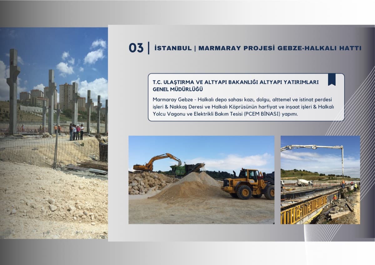 Marmaray Gebze-Halkalı Hattı